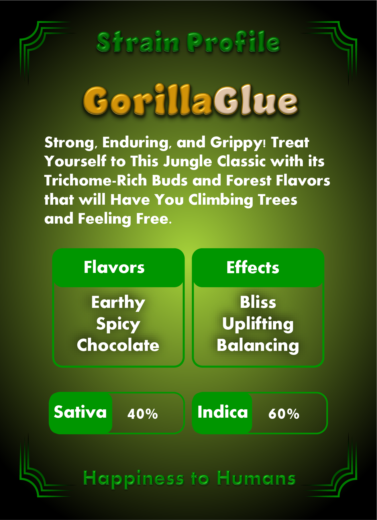 CheebaPet Planter Kit - GorillaGlue