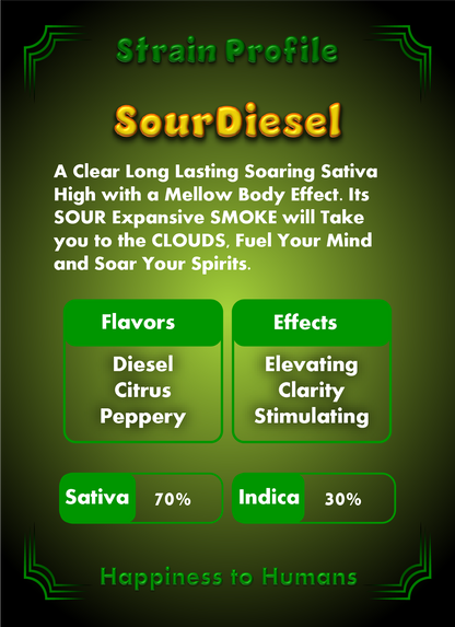 CheebaPet Planter Kit - SourDiesel