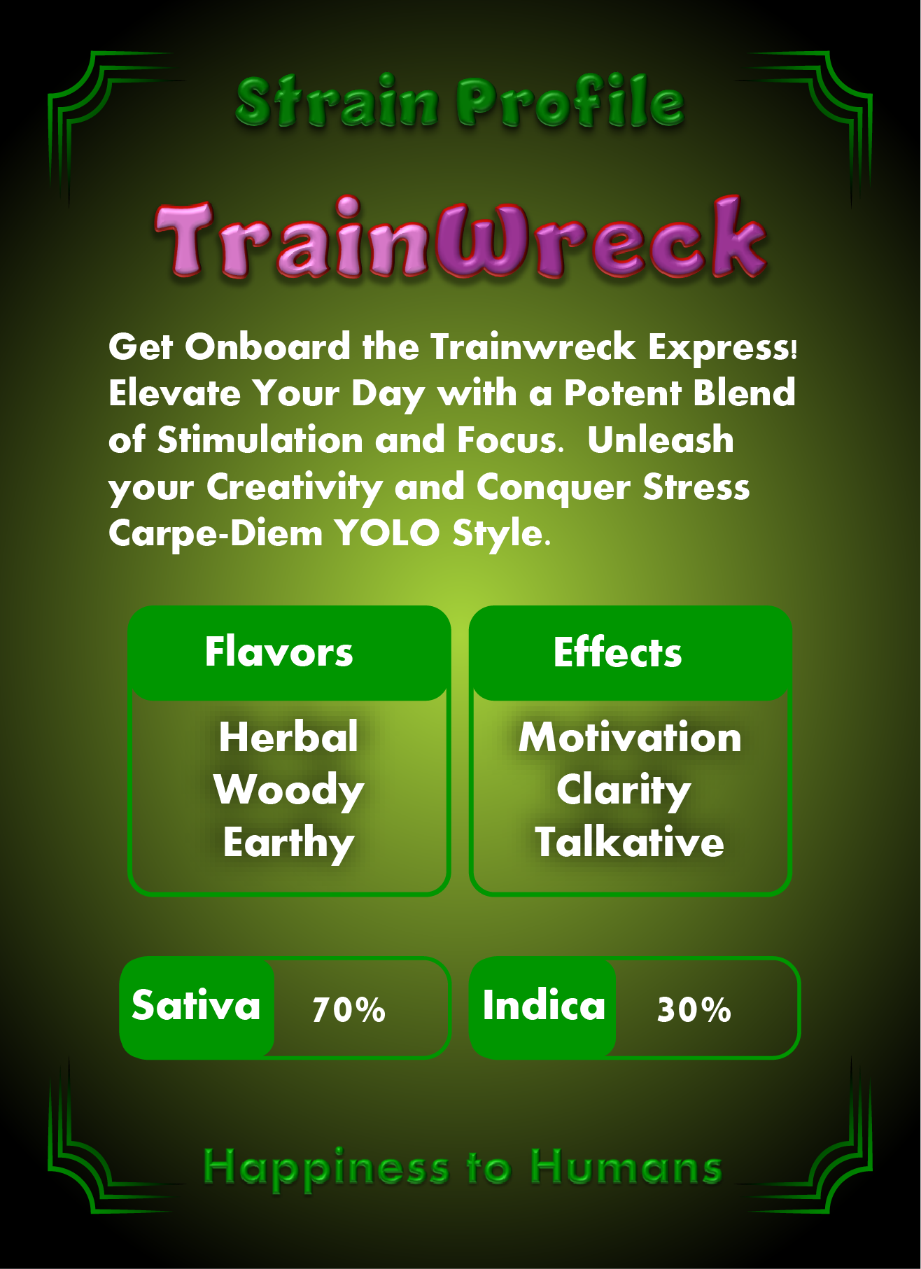 CheebaPet Planter Kit - TrainWreck:   30% Off use code "Weekly30"