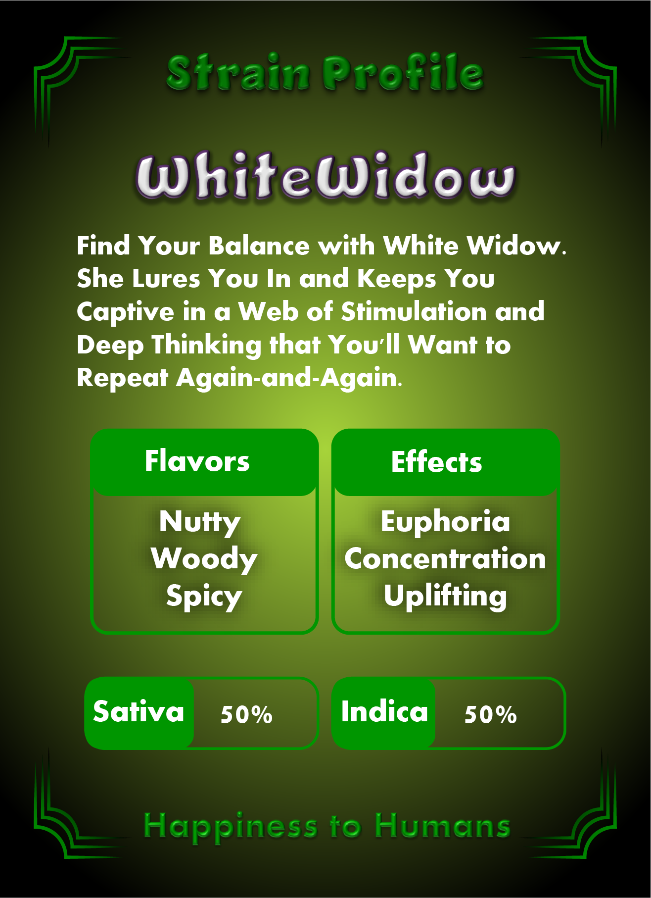 CheebaPet Planter Kit - WhiteWidow