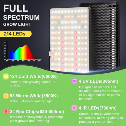 CheebaPet Tripod Grow Lamp - 214 LEDs Full Spectrum Adjustable Height 28" - 75" (Copy)